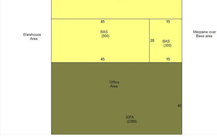 Commercial Property for Sale in Fort Pierce Florida 34951